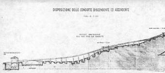 CONSORZIO IRRIGUO DI CIGLIANO - BORGO D'ALE - VILLAREGGIA - MONCRIVELLO
